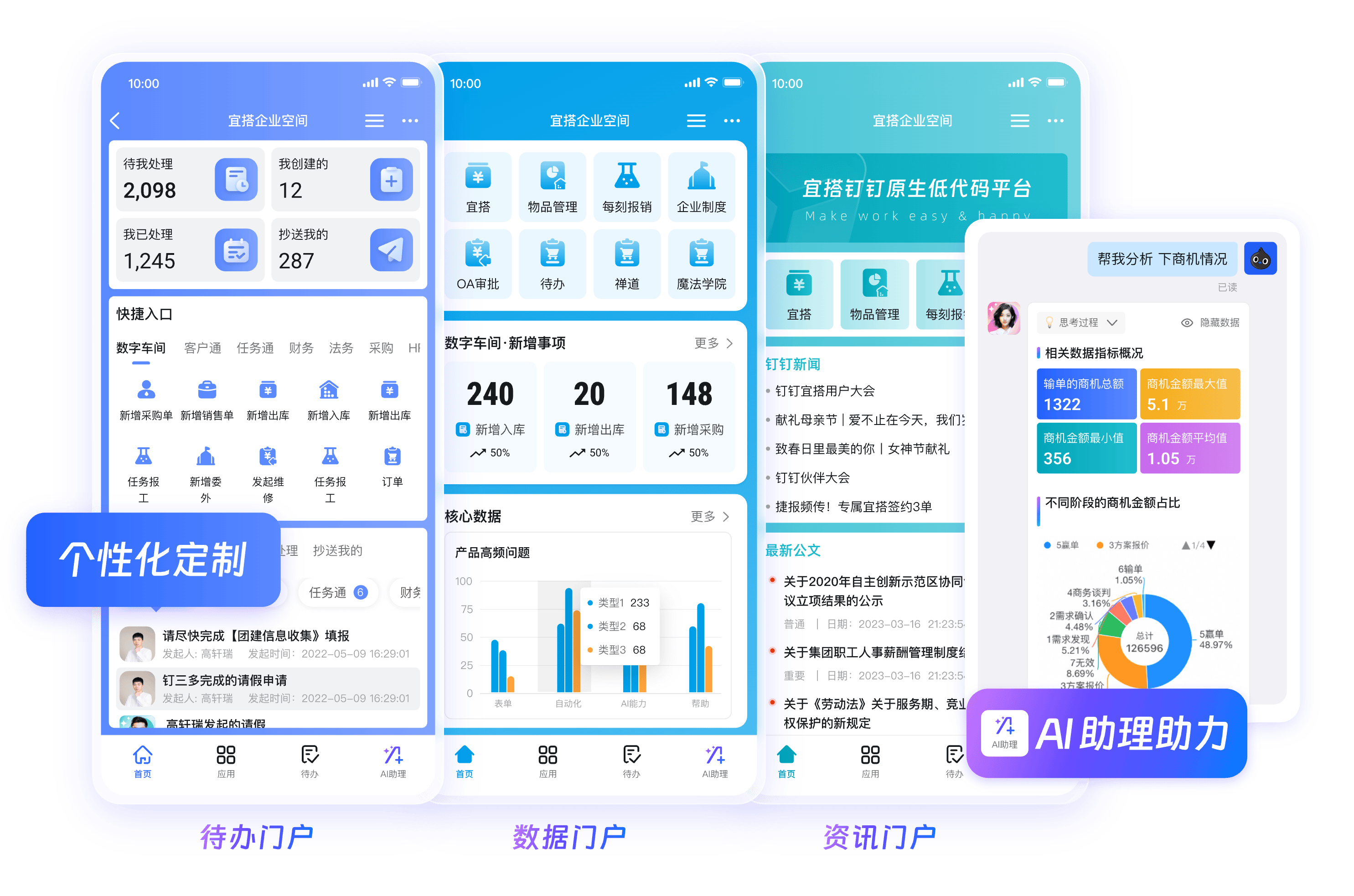 钉钉门店协同工作台界面